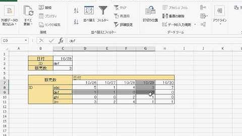 Excel関数の使い方-index