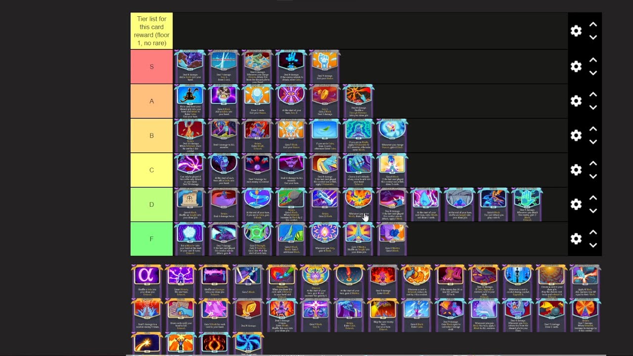 (W/I/S/D) (2024/2/9) A Video of XecnaR (Floor 1 Watcher)