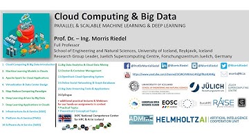 2021 Cloud Computing and Big Data Lecture 0 Prologue Part1 💻