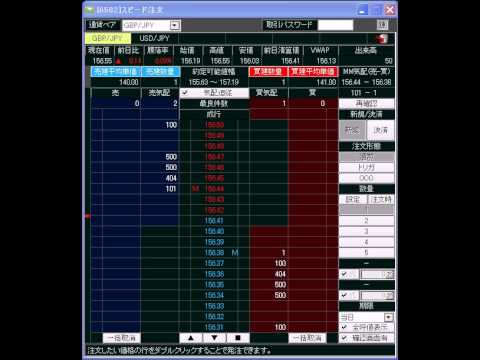 大証ＦＸ　オークション方式＋マーケットメイカー方式