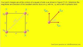 Four point charges are at the corners of a square of side a as shown in Figure P15.8. Determine the