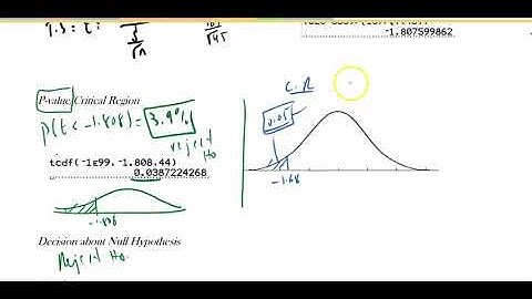 8.3(2) Testing a Claim About a Mean