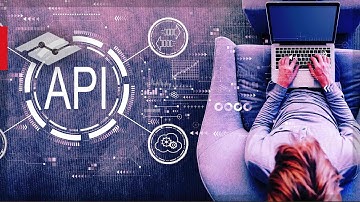 IBKR Client Portal API - Market Scanners