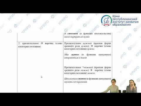 Анализ олимпиадных заданий регионального этапа Всош по русскому языку