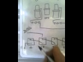 Wiring Diagram for hydraulic set up on a car