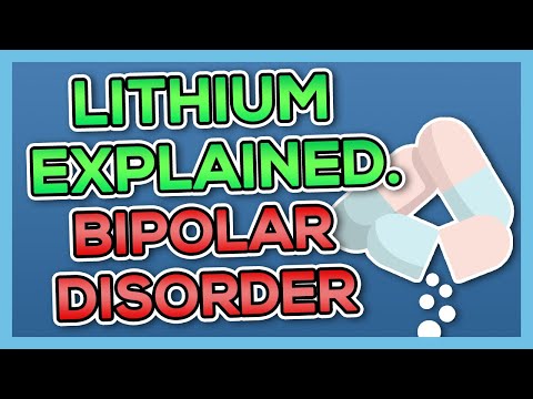 Lithium (Carbolith/Eskalith) Nursing Drug Card (Simplified) -