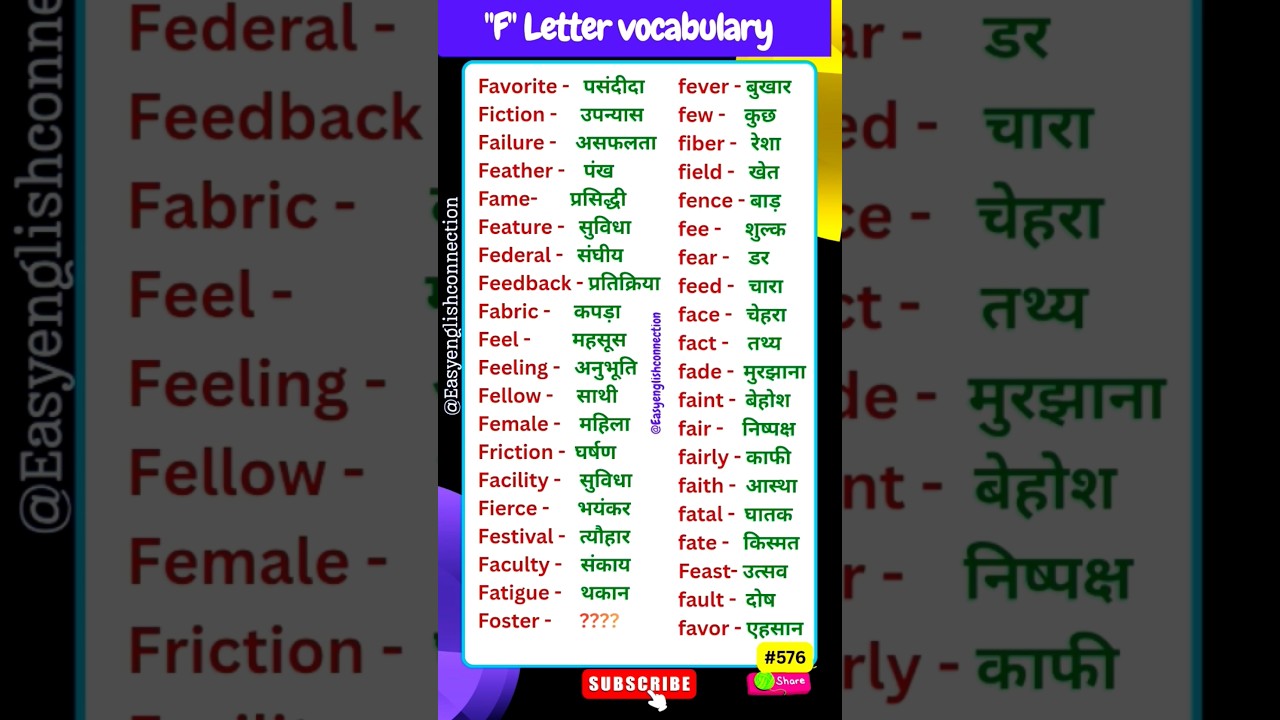 F letter words with hindi meaning 👍 important words for spoken english 