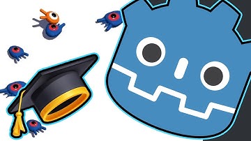 Learning Game Development | Godot 4.3 Engine Docs | Your First 3D Game: Intro