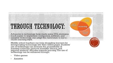 Universal Design For Learning in a Middle School Classroom
