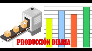 COMO CONTROLAR Y ANALIZAR LA PRODUCCION EN UNA INDUSTRIA