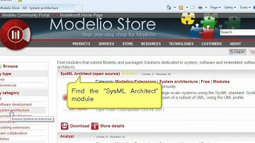 [Modelio] Getting SysML module