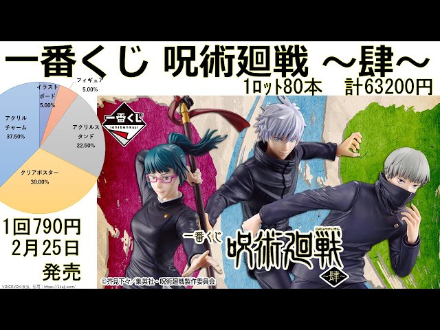 一番くじ 呪術廻戦 ～肆～　ロット　④アニメ/ゲーム