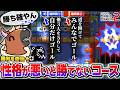 勝ち確の状況から、性格の悪さが原因で天罰が下されるバトラ【2026/7/11】