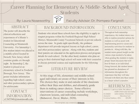 A preview image of the video: Video: EDC 602 Research Poster Career Planning for Elementary & Middle School Aged Students