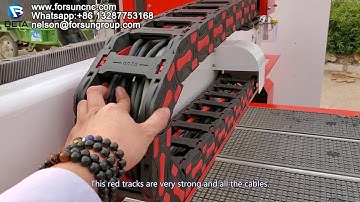 What is NC Studio control ATC cnc router? you can check this video