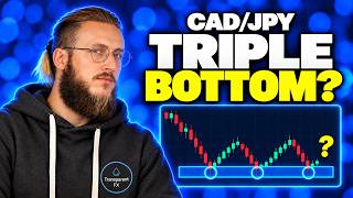 CAD/JPY Triple Bottom: What Confirms a Reversal?