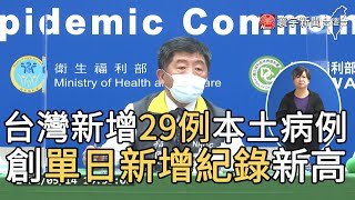 台灣新增29例本土病例 創單日新增紀錄新高|寰宇新聞20210514