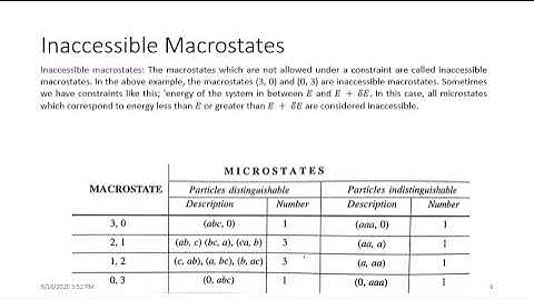 Constraints of a System, Accessible & Inaccessible States, Static & Dynamic Systems, Statistical Phy