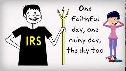 Worker Compensation - A Must Have for Business