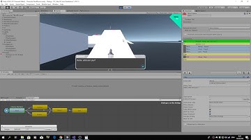 Dialog system for a Unity game