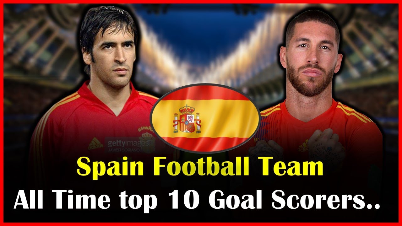 Spain National Football Team All Time Top 10 Goal Scorers!! YouTube