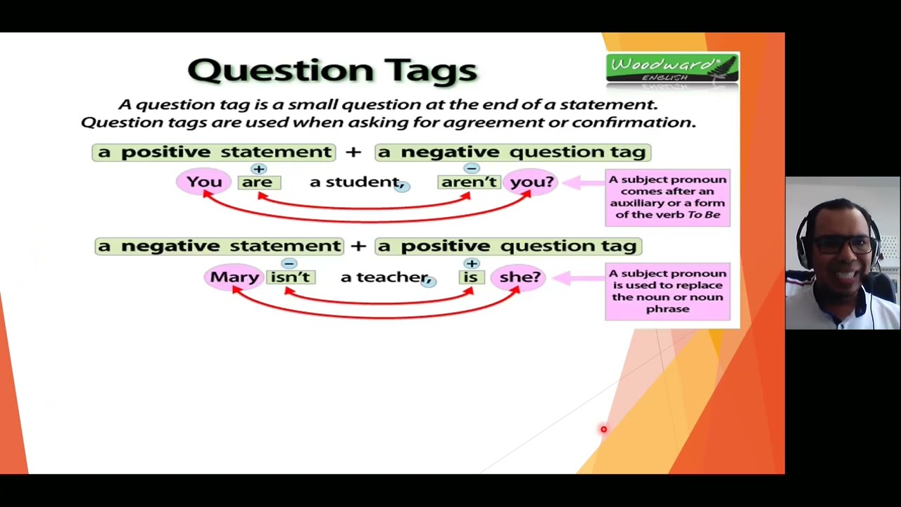 Tag & Negative Questions explained