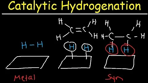 Catalytic Hydrogenation of Alkenes - Heterogeneous Catalysts