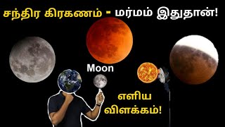 Lunar Eclipse explained in Tamil | Why moon appears red in colour during Lunar Eclipse | Red moon