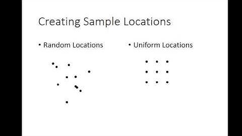 Generating Sample Locations in ArcMap