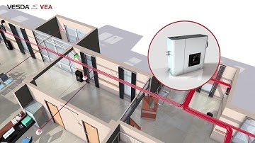 How VESDA-E smoke detection works