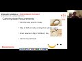Regional Academy | Strength & Conditioning - Nutrition | Session 4 | 032022