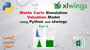 Monte Carlo Simulation using Python (Part 2): Simulation, Plots, Formating