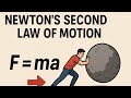 Newton's Second  Law Of Motion #physics #irajparajuli #arifali #physicswallah 