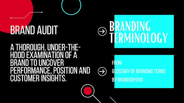 brand audit