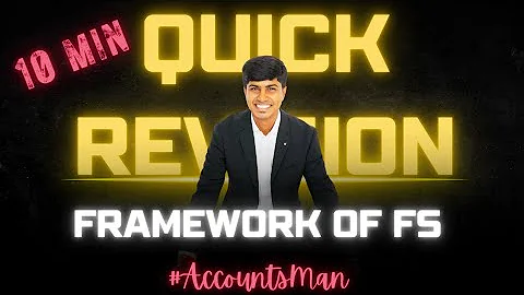 Framework | Capital Maintenance | Advanced Accounting| CA Inter | #AccountsMan | CA Rajavardhan A