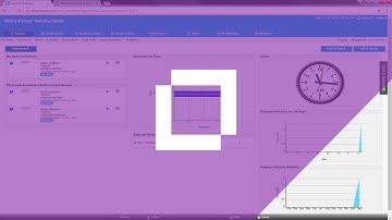 Configure MFSD - Step 7 - Functionality & Configurations of the Technician Portal