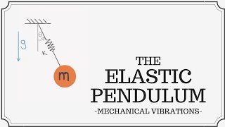Equations of Motion for the Elastic Pendulum (2DOF) Using Lagrange's Equations
