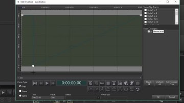 Controlling VenueMagic Fixture effects with the Envelope Editor