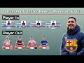 Barcelona transfer news  player in  out  transfer summer 2024  update 5 april 2024