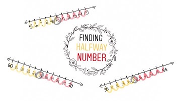 Finding the Halfway Number (Part 1 of 3) Third Grade