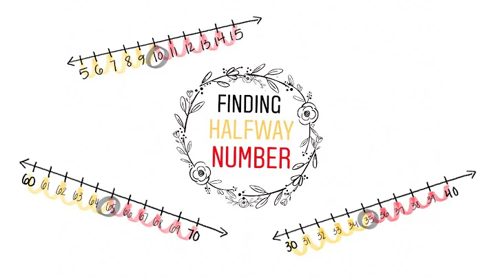 Finding the Halfway Number (Part 1 of 3) Third Grade