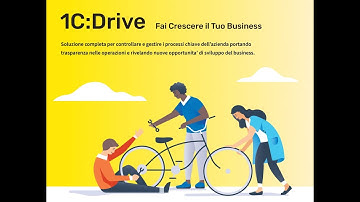 Demo software ERP 1C Drive - Flessibile software ERP di ultima generazione