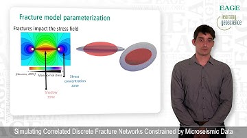 EAGE E-lecture: Simulating Correlated Discrete Fracture Networks, by François Bonneau