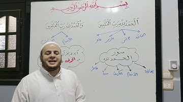 متشابهات سورة الفاتحة.. الشيخ محمود شعبان العكل