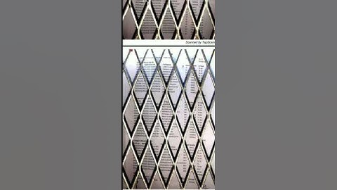 Ranchi University Post graduate merit list of physics 2022- 2024