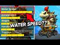How Good Is MAX WATER SPEED In Mario Kart 8 Deluxe How Good Is MAX WATER SPEED In Mario Kart 8 Deluxe