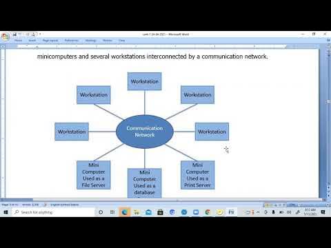 Workstation Server Model of Distributed Computing System - YouTube