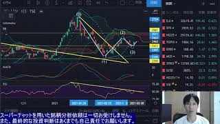 【株投資、利益を稼ぐ方法】マル秘個別銘柄のテクニカル分析手法！！日経平均446円高。マザーズ上昇続く？【日本株、米国株、ビットコイン、商品先物、FXをテクニカル分析】