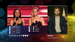 ESC2015 - Funny russian voting | DRESS REHEARSALS + GRAND FINAL