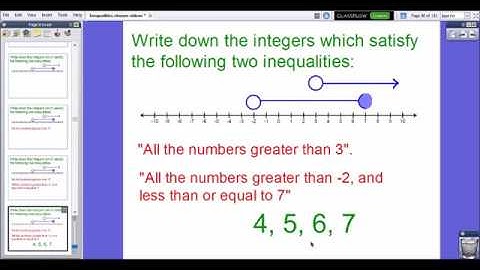 Listing Integers which Satisfy Inequalities